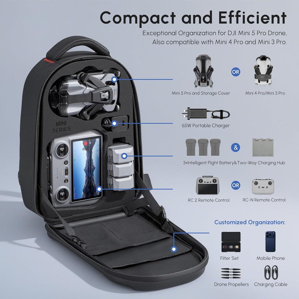 Waterproof Hard Carrying Backp - Drone Carrying Bag recension och pris