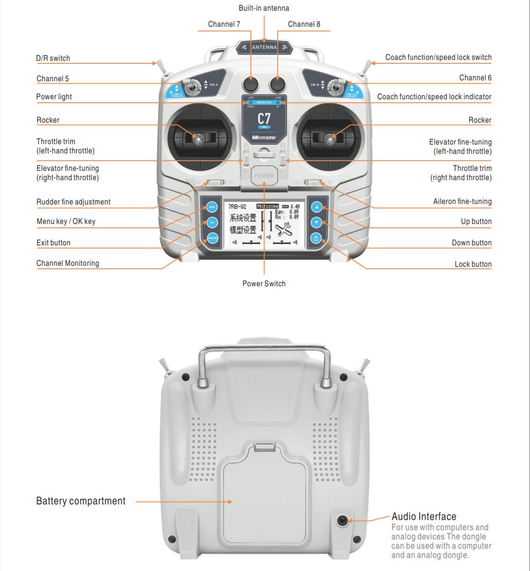 MicroZone MC7 Controller C7 MI - Drone Rc Mini recension och pris