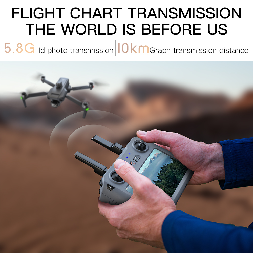 Teeggi SG909 MAX GPS Drone Wit - Drone Rc Team City recension och pris