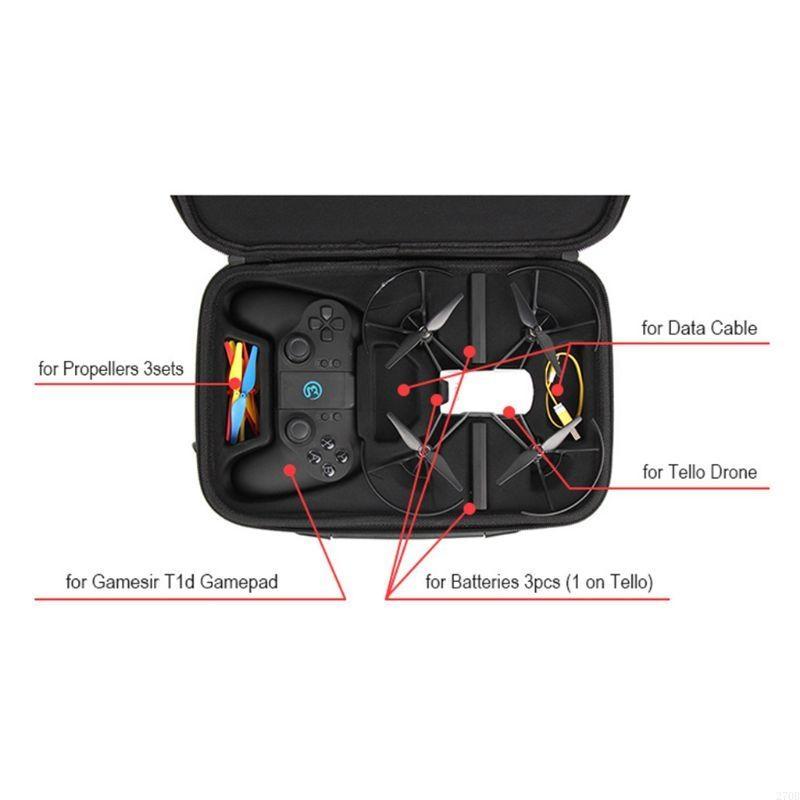  EVA Travel for Case Water-pro - Drone Carrying Bag recension och pris